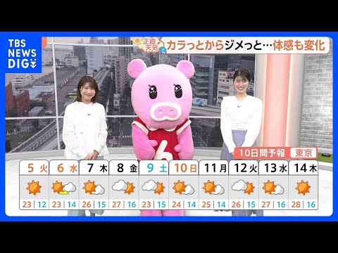 【5月5日 関東の天気】GW後半 晴天も…気温差注意！｜TBS NEWS DIG サムネイル