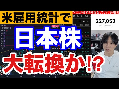 米雇用統計で株は大転換か⁉。海外投資家が日本株を3952億円ついに売却‼日経平均下落。AI半導体株の売りSQ、スペース… サムネイル