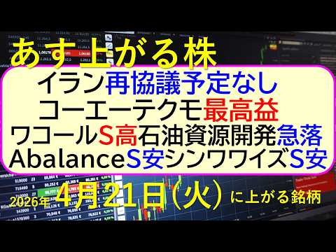 イラン再協議予定なし。コーエーテクモ最高益。ワコールS高。石油資源開発急落。ＡｂａｌａｎｃｅS安。～あす上がる株　20… サムネイル