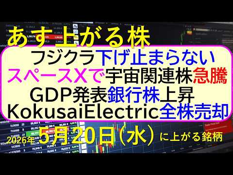 フジクラ下げ止まらない。スペースXで宇宙株急騰。GDPで銀行株上昇。KokusaiElec全株売却～あす上がる株　20… サムネイル