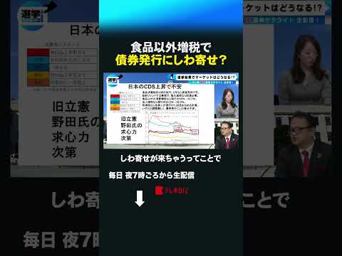 食品以外増税で債券発行にしわ寄せ？shorts 衆院選  衆議院 選挙 消費税 債券 減税 増税 サムネイル