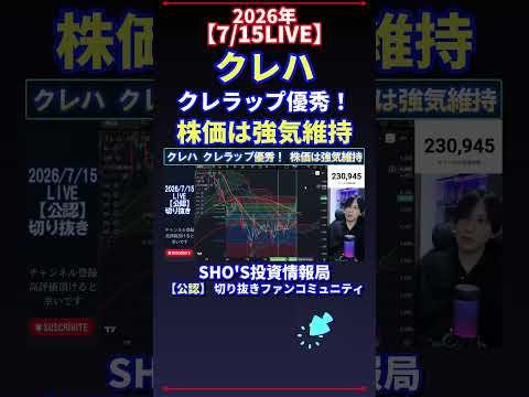 【7/15LIVE】クレハクレラップ優秀!株価は強気維持 日経平均株価 投資