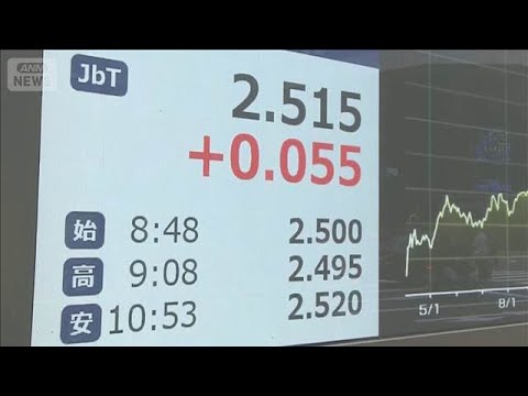 約27年ぶりに長期金利2.5％超えに　円安も進行【スーパーJチャンネル】(2026年4月30日) サムネイル