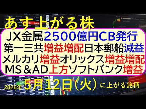 JX金属、2500億円CB発行。第一三共増益増配。メルカリ増益。オリックス増益増配。ＭＳ＆ＡＤ上方～あす上がる株　20… サムネイル