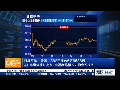 日経平均続落　AI・半導体株に売り、出遅れ銘柄買いでプライム7割上昇【日経CNBC/きょうのポイント、明日のヒント】 サムネイル