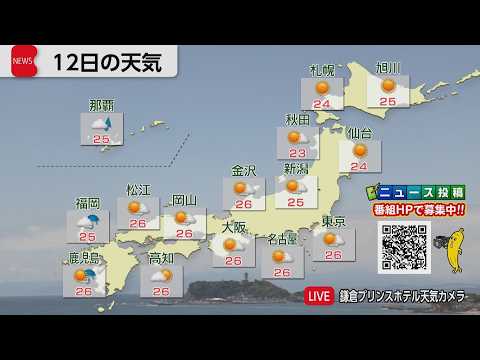 5月12日の天気 サムネイル