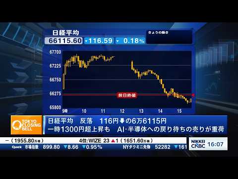 日経平均反落、一時1300円超高も失速　原油高・円安で内需株に売り【日経CNBC/きょうのポイント、明日のヒント】