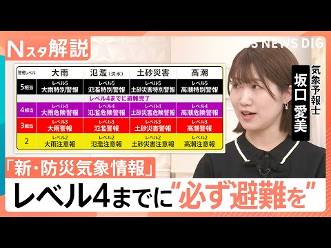 あなたの命守る「新・防災気象情報」とは、紫のレベル4（危険警報）までに必ず避難を【Nスタ解説】｜TBS NEWS DIG サムネイル