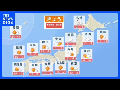 南風から北風に　午前中心に北日本は暴風に警戒　この先は今季最長・大寒寒波で冬の嵐が長引くおそれ｜TBS NEWS DIG サムネイル