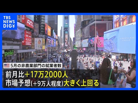アメリカ 5月の雇用統計＋17万2000人　市場予想大きく上回る　失業率は4.3%で横ばい｜TBS NEWS DIG サムネイル