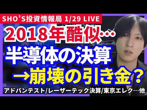 【レーザーテック決算！2018年も過去最大の買い残と同じ予兆？】アドテスト/川崎汽船/伊藤園/東京エレク/JX金属/住… サムネイル