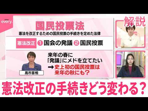 【解説】憲法改正の手続きどう変わる？  改正案のポイントは？