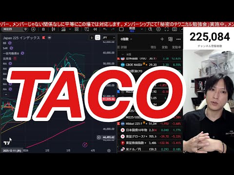 3/23【日本株大暴落続くか。TACOで日経平均先物急騰。原油急落】中東情勢緊迫で世界同時株安。ドル円159円金利急騰…