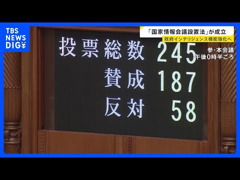 インテリジェンス機能強化に向け 「国家情報会議」設置法案が参議院本会議で可決　議長は総理大臣　事務局として「国家情報局… サムネイル