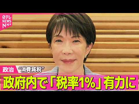 【政治】高市首相が実現目指す“消費減税”政府内で「税率1％」案が有力に ──政治ニュースまとめ （日テレNEWS LI… サムネイル