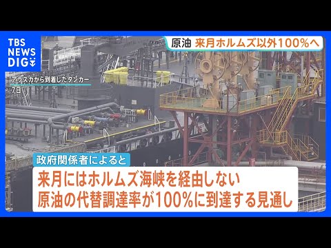 原油の代替調達率が7月に“100％”へ　ホルムズ海峡を経由しない原油調達先の多角化進む　石油の安定供給2028年3月末… サムネイル