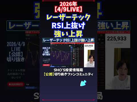 【4/9LIVE】レーザーテックRSI上抜け強い上昇 日経平均株価 投資 サムネイル