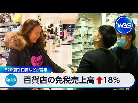 百貨店の免税売上高↑18％ 520億円 円安などが寄与【WBS】 サムネイル