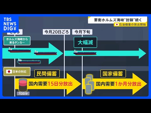 イラン情勢は“石油戦争”の様相…日本で最大規模の“石油備蓄放出”始まる　トランプ氏は“艦船派遣”を求める…高市総理「何…