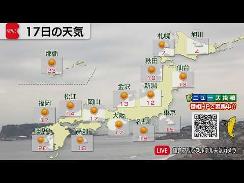 3月17日の天気