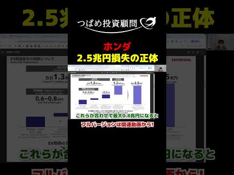 ホンダ 2.5兆円損失の正体