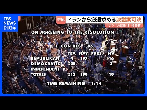 米連邦議会下院で「イランからの撤退」求める決議案を可決　作戦開始以降初・政権に打撃　トランプ大統領に“拒否権”で実際に… サムネイル