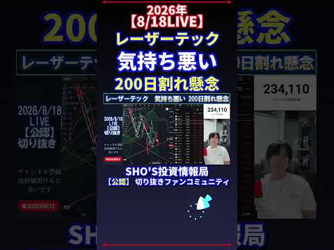 【8/18LIVE】レーザーテック“200日割れ”懸念と日経平均の見通し|投資判断のポイント