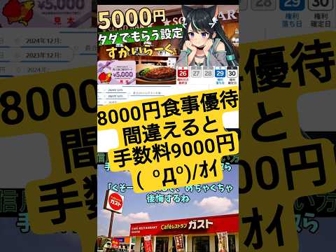 8,000円優待に9,900円コスト…制度信用クロス優待の落とし穴　投資系VTuber サムネイル