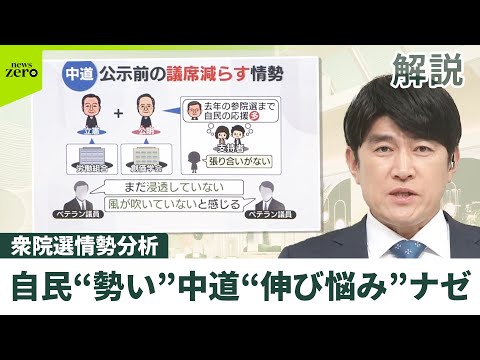 【解説】自民“勢い” 中道“伸び悩み”ナゼ　衆院選情勢分析 サムネイル