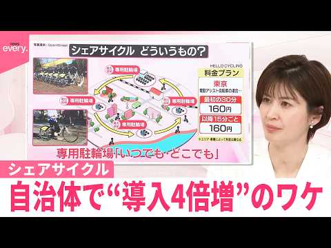 【なるほどッ！】自治体でシェアサイクル“導入4倍増”のワケ サムネイル