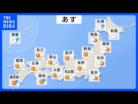 西からゆっくり下り坂　夜は沖縄や九州中心に雨　夜遅くに四国や北海道でも　名古屋や福岡、鹿児島25℃予想で夏日になる所も… サムネイル