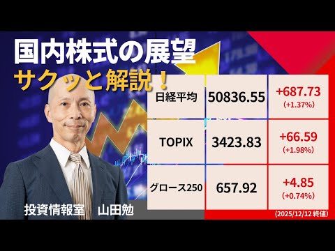 【日経平均3週続伸】建設・自動車・医薬品が賑わう、出遅れ見直しの年末相場スタート？【12月12日号】 サムネイル