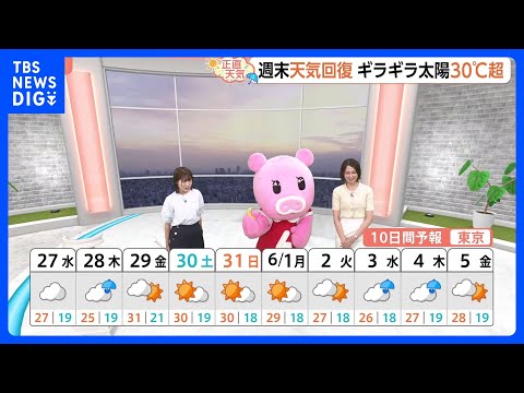 【5月27日 関東の天気】関東 雨と暑さの一週間｜TBS NEWS DIG サムネイル
