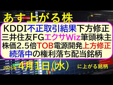 ＫＤＤＩ、不正取引結果は下方修正。三井住友ＦＧがエクサＷｉｚの筆頭株主に。株価2.5倍のTOB。～あす上がる株　202…