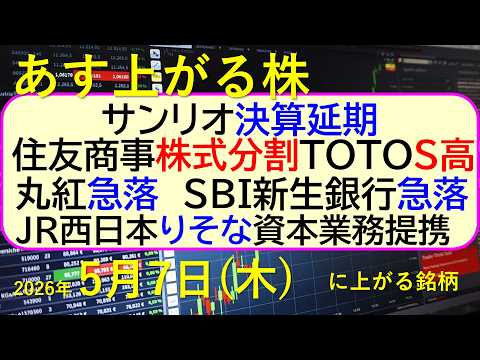 サンリオ決算延期。住友商事が株式分割。ＴＯＴＯはストップ高。丸紅急落。りそなとJR西が資本業務提携。～あす上がる株　2… サムネイル