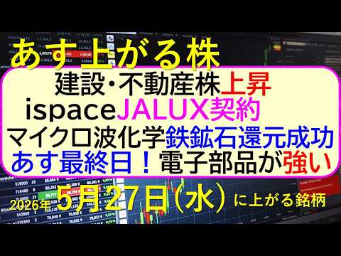 ｉｓｐａｃｅ、ＪＡＬＵＸ契約。マイクロ波化学、鉄鉱石還元に成功。建設・不動産株上昇。電子部品強い。～あす上がる株　20… サムネイル