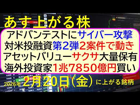 アドバンテストにサイバー攻撃。対米投融資第２弾２案件で動き。アセットバリューサクサ大量保有。海外投資家1兆7850億円… サムネイル