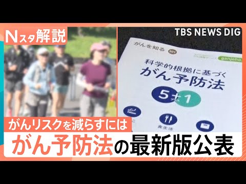 がん予防法の最新版公表　がんリスクを減らすには…科学的根拠に基づく「がん予防法5＋1」とは【Nスタ解説】｜TBS NE… サムネイル