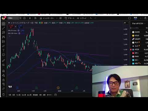 株価、大反発！２週間停戦合意。日本株 米国株 BTC ゴールド見ながら配信！質問はスパチャで！ サムネイル