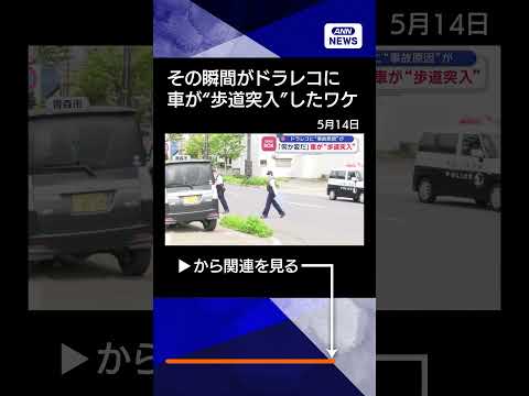 【ニュース】ドラレコに“事故の瞬間”「何か変だ」車が“歩道突入” shorts サムネイル