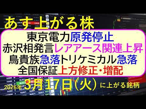 東京電力が原発停止。赤沢発言でレアアース関連急騰。鳥貴族急落。トリケミカル急落。全国保証上方増配。～あす上がる株　20…