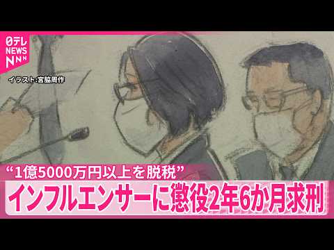 【“1億5000万円以上脱税”】インフルエンサー宮崎麗果被告に懲役2年6か月求刑 サムネイル