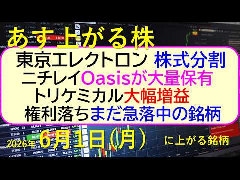 東京エレクトロンが株式分割と自社株買い。ニチレイ、Oasisが大量保有。権利落ちまだ急落中の銘柄～あす上がる株　202… サムネイル