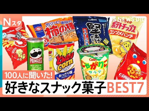 実は売上過去最高！あなたの好きなスナック菓子BEST7を100人調査！じゃがりこ・かっぱえびせん・堅あげポテトなど続々…