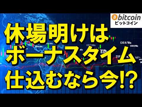 【仮想通貨 ビットコイン】英米株式市場の休場明けは絶好の買い場？周りにこっそり差をつける賢いお金の育て方（朝活2169） サムネイル