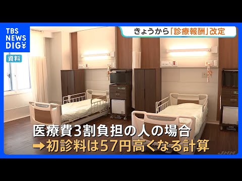 診療報酬きょう改定 医療機関で働く人の賃上げや物価高に対応　医療費3割負担の場合は初診料57円アップ　診療科名に「睡眠… サムネイル