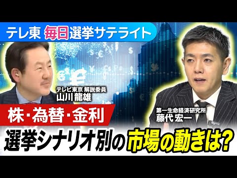 勝敗だけでなく“勝ち方”でも日本経済の風向きが変わる？株・為替・金利の行方をシナリオ別に予測！【テレ東 毎日選挙サテラ… サムネイル