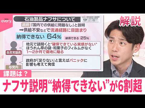 【みんなのギモン】世論調査「ナフサ」政府説明に“納得できない”が6割超  課題は？ サムネイル
