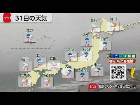 3月31日の天気