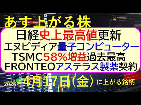 日経、史上最高値更新！エヌビディア、量子コンピューター向け。TSMC好決算。アステラスと提携契約～あす上がる株　202… サムネイル